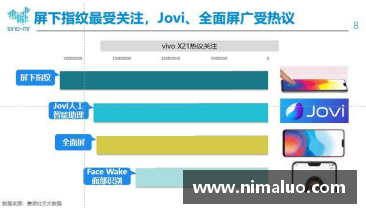 腾讯安全健康系统平台规则？(腾讯健康系统是18岁生日当天出吗？)